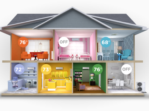 How Important is HVAC Zoning?